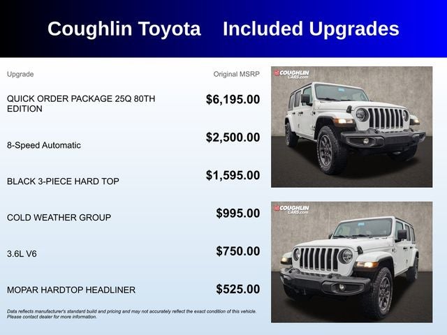 2021 Jeep Wrangler Unlimited Sport