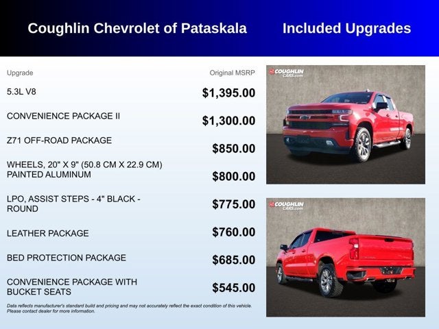 2021 Chevrolet Silverado 1500 RST