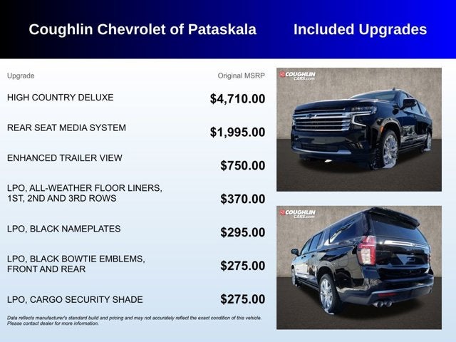 2024 Chevrolet Suburban High Country