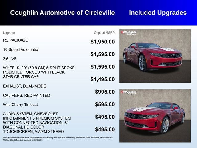 2022 Chevrolet Camaro 3LT