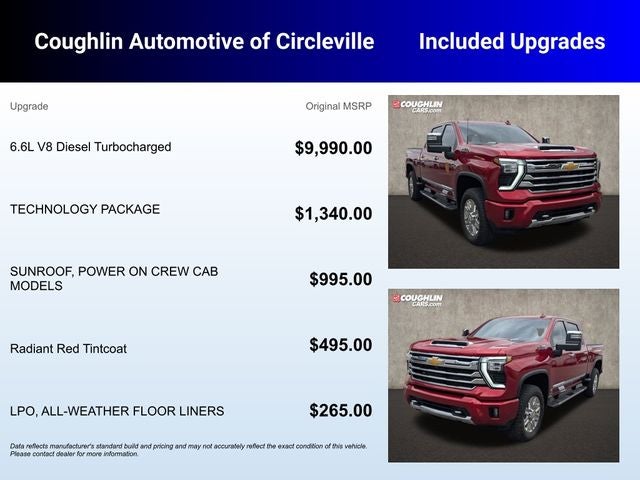 2025 Chevrolet Silverado 3500HD High Country