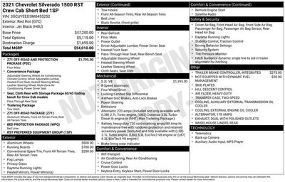 2021 Chevrolet Silverado 1500 RST