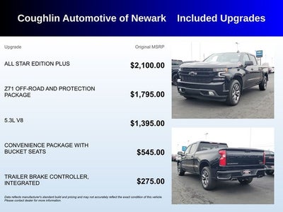 2021 Chevrolet Silverado 1500 RST