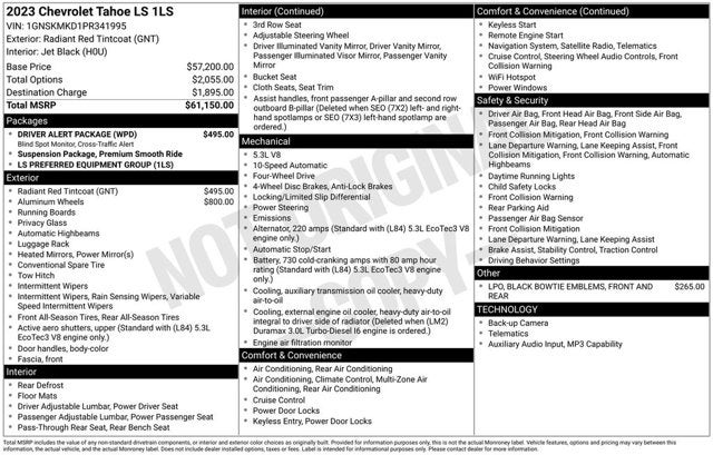 2023 Chevrolet Tahoe LS