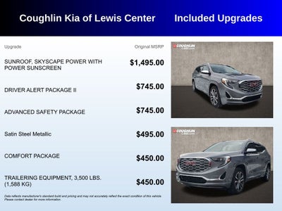 2019 GMC Terrain Denali