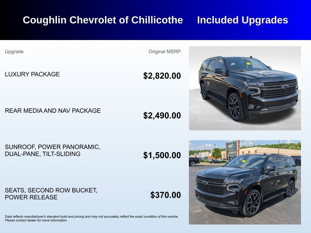 2021 Chevrolet Tahoe RST