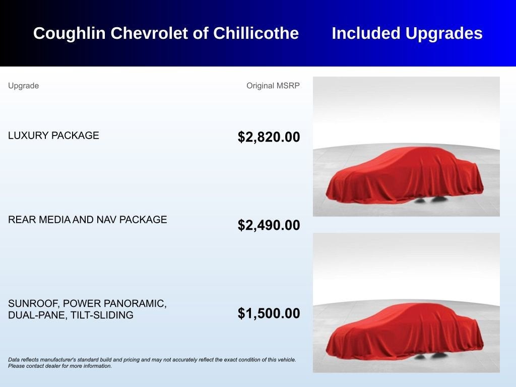 2021 Chevrolet Tahoe RST