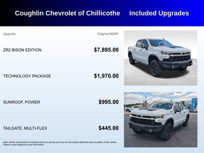 2023 Chevrolet Silverado 1500 ZR2