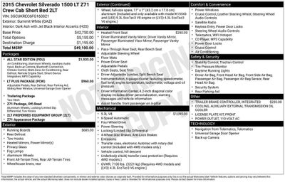 2015 Chevrolet Silverado 1500 LT