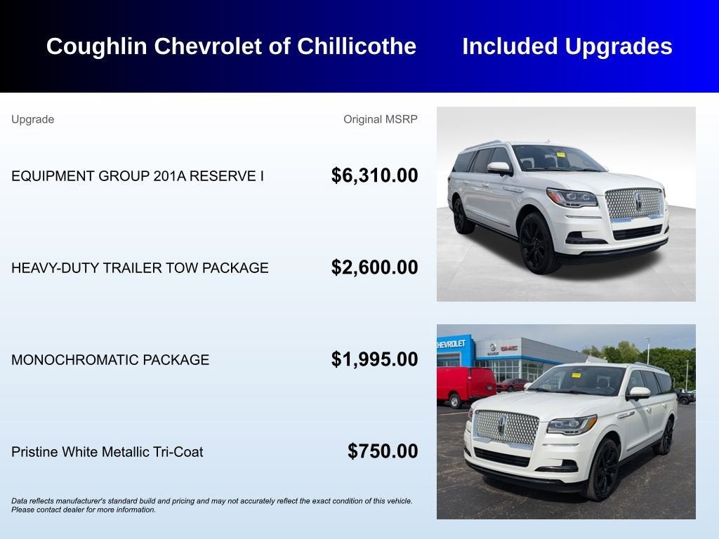 2024 Lincoln Navigator L Reserve