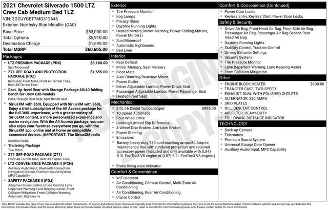 2021 Chevrolet Silverado 1500 LTZ