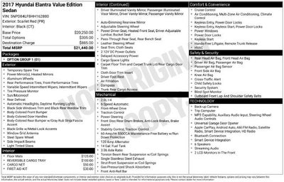 2017 Hyundai Elantra Value Edition