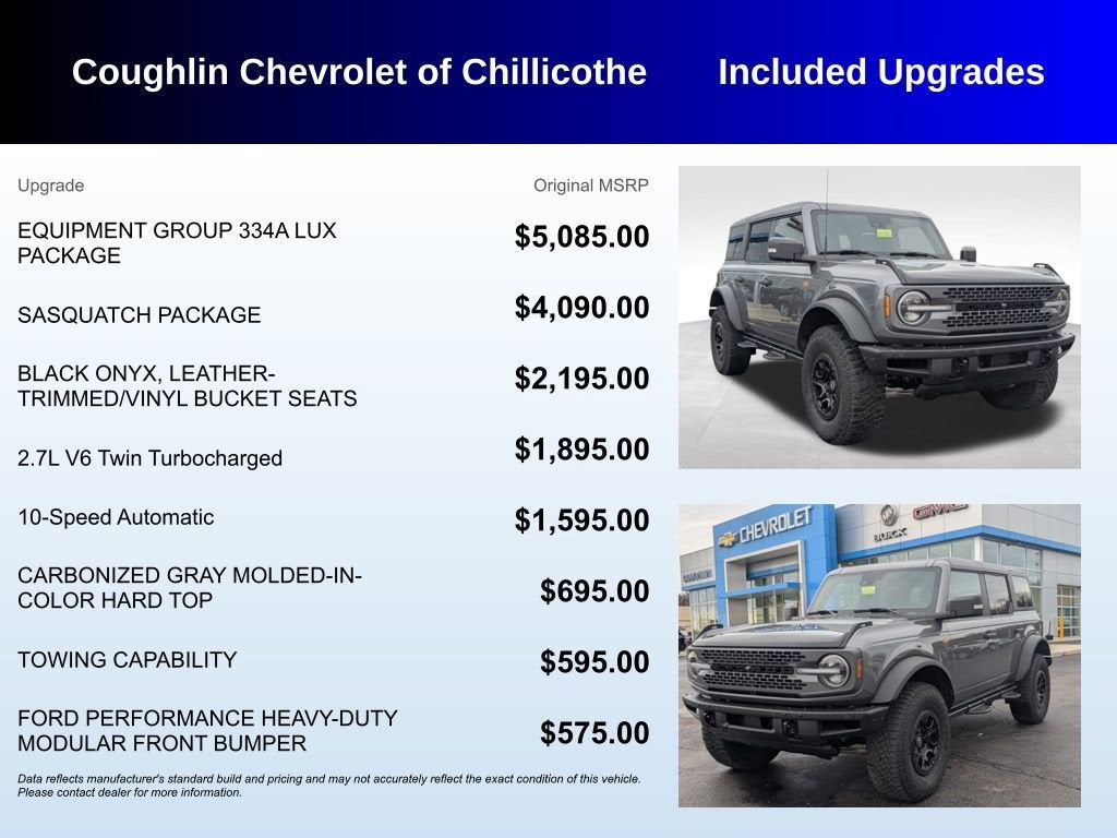 2022 Ford Bronco Base