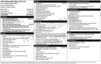 2015 Chevrolet Tahoe LTZ