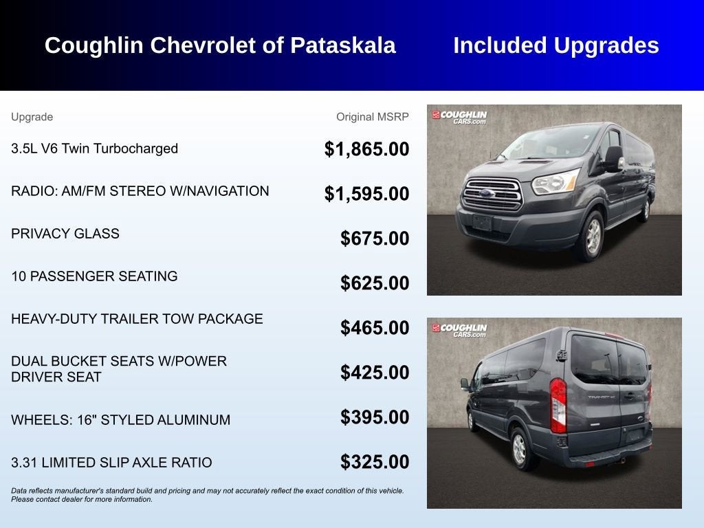 2016 Ford Transit Wagon XL