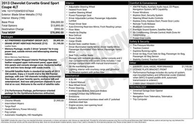 2013 Chevrolet Corvette Grand Sport Grand Sport 4LT