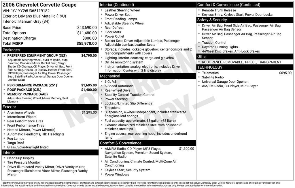 2006 Chevrolet Corvette Base