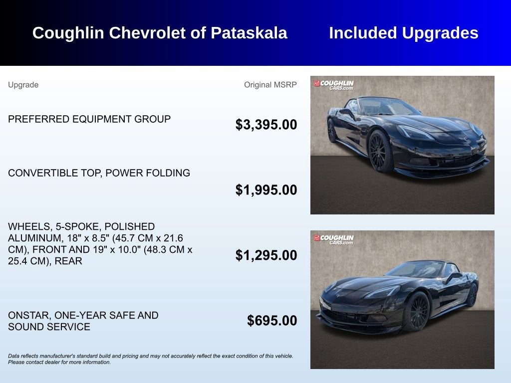 2006 Chevrolet Corvette Base