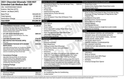 2021 Chevrolet Silverado 1500 RST