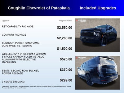 2025 Chevrolet Suburban RST