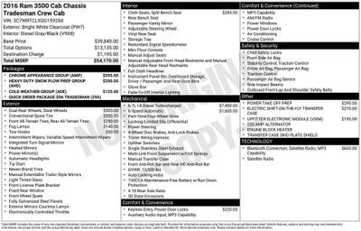2016 RAM 3500 Tradesman