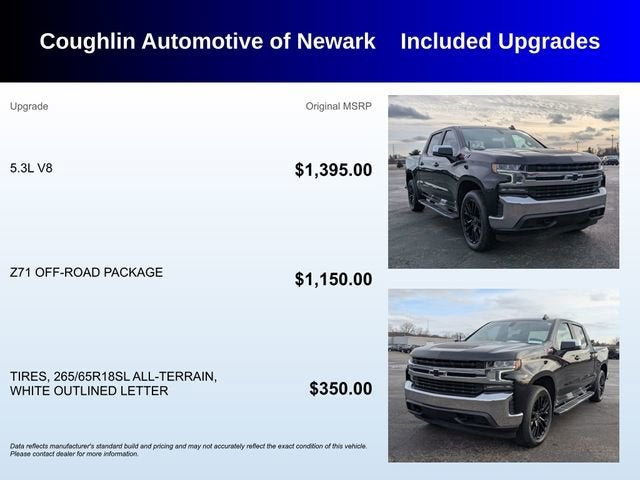 2021 Chevrolet Silverado 1500 LT