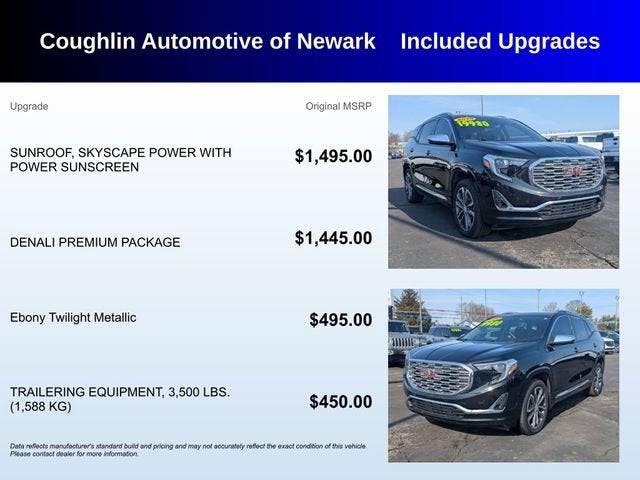 2020 GMC Terrain Denali