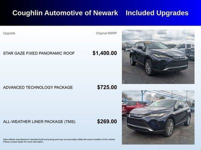 2021 Toyota Venza LE