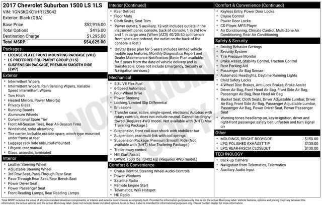 2017 Chevrolet Suburban LS